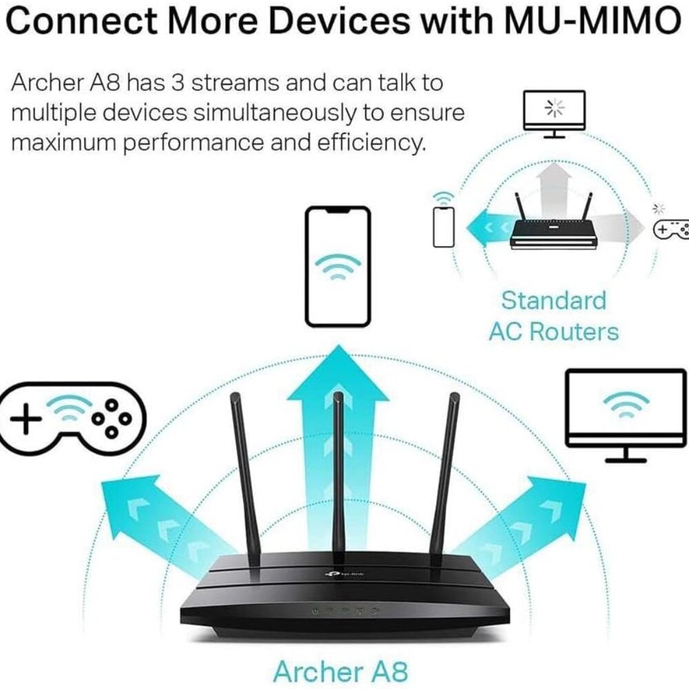 AC1900 Smart WiFi Router Archer A8 -High Speed MU-MIMO Wireless Router, Dual Ban - Picture 5 of 6
